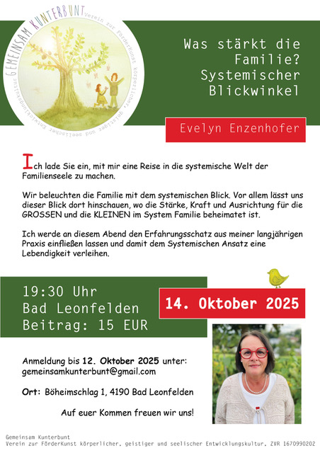 Was stärkt die Familie? Systemischer Blickwinkel
